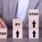 How to Get Started with Mypasokey: A Step-by-Step Tutorial