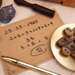 Interesting Facts About 01202162424: More Than Just a Number