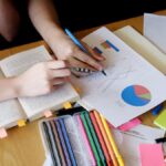 Top 5 Academic Performance Indicator Every School Should Track